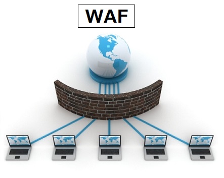 waf（Webアプリケーションファイアウォール）